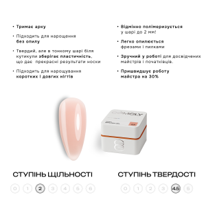 Fast Builder gel Gemely Фаст Білдер гель 19, 15 мл 