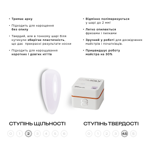 Fast Builder gel Gemely Фаст Білдер гель 12, 30 мл 