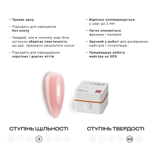 Fast Builder gel Gemely Фаст Білдер гель 21, 30 мл 